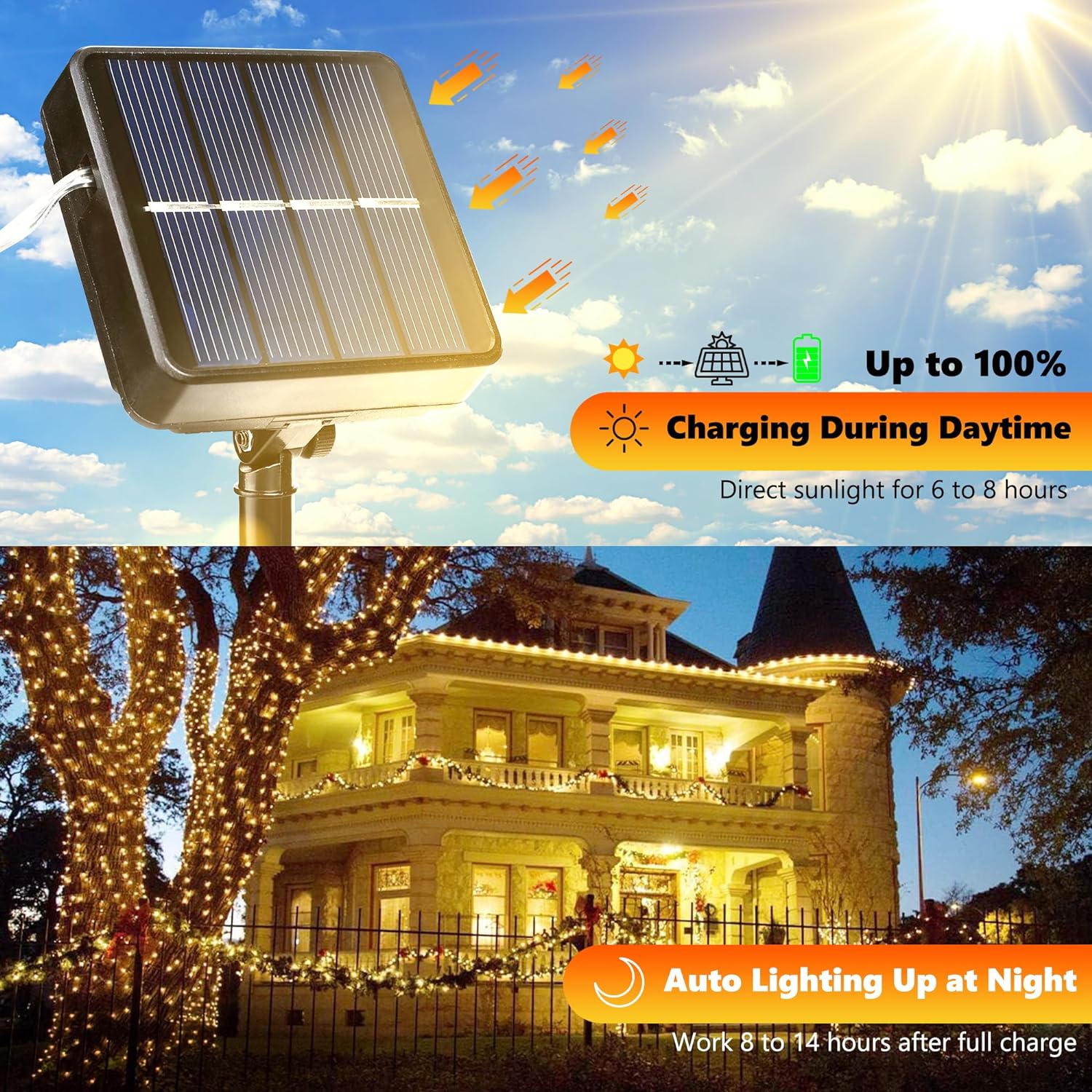 Guirnalda De Luces Solares X 2 Unidades 200 Led