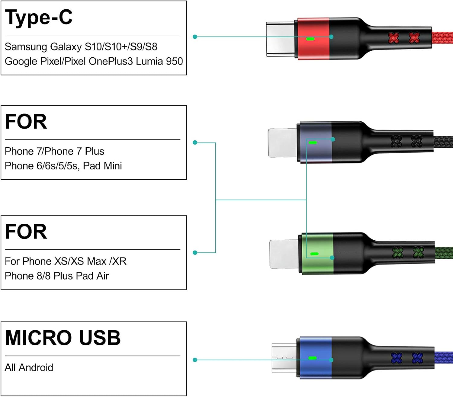 Cable De Carga Múltiple Pack X2 Largo 120cm