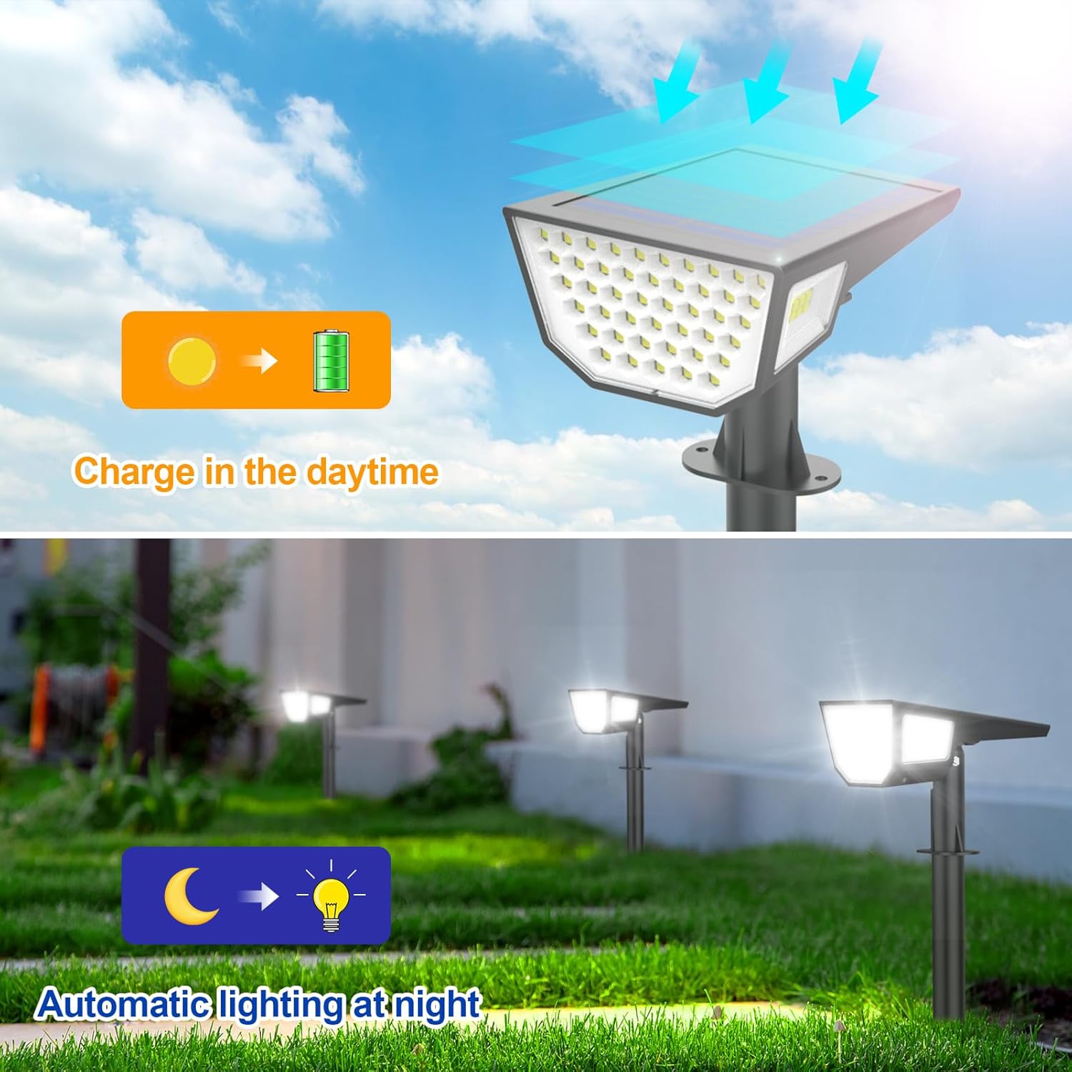 Focos Solaresx4 63 Led Ángulo 300° Impermeables