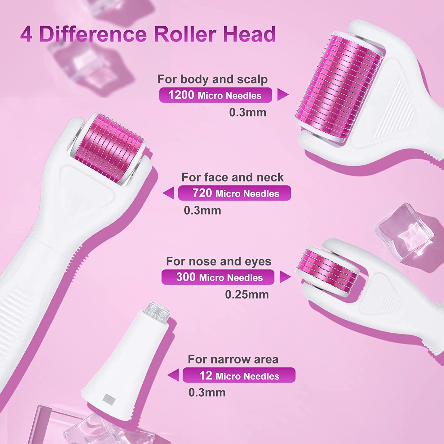 Derma Roller Kit para rostro y cuerpo