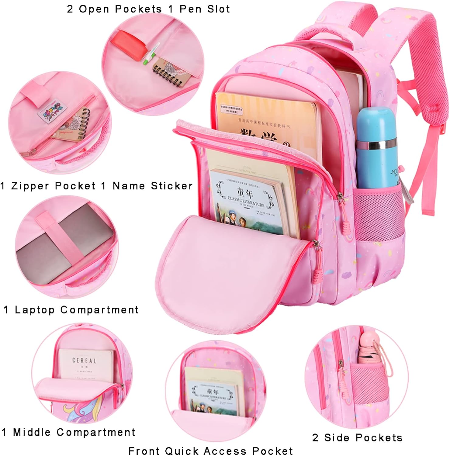 Mochila Infantil Unicornio Super Liviana